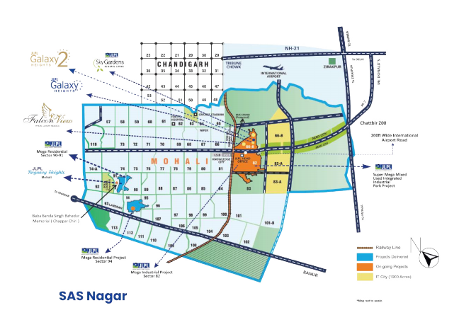 About Prestige Group